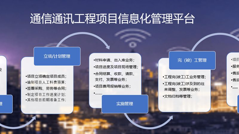 通信工程就业方向在广州：机遇与挑战并存